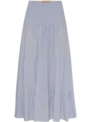 MARTA DU CHATEAU BLÅ/HVID STRIB